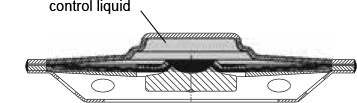 Fig. 7-23 b: For hot condensate ARI Type CONA®M 611/613